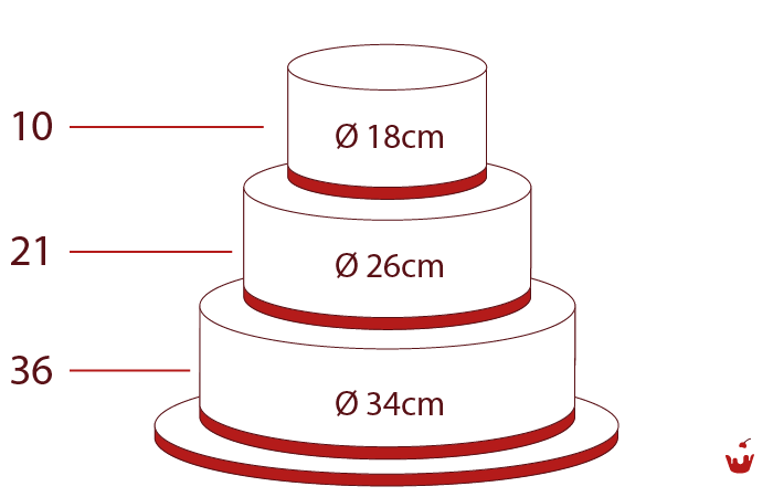 Hamova-Torten-3-stoeckig-67P